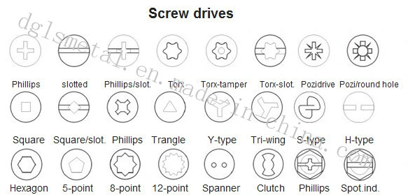 Nut Insert Nut Hexagon Nut Wing-Nut Tee Nut Cross Dowels