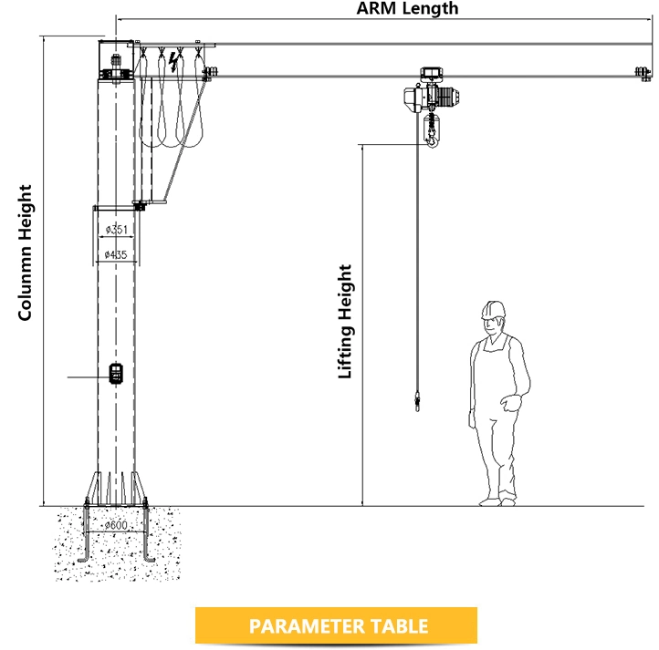 Forklift Attachment Jib Crane with Hoist with Good Quality