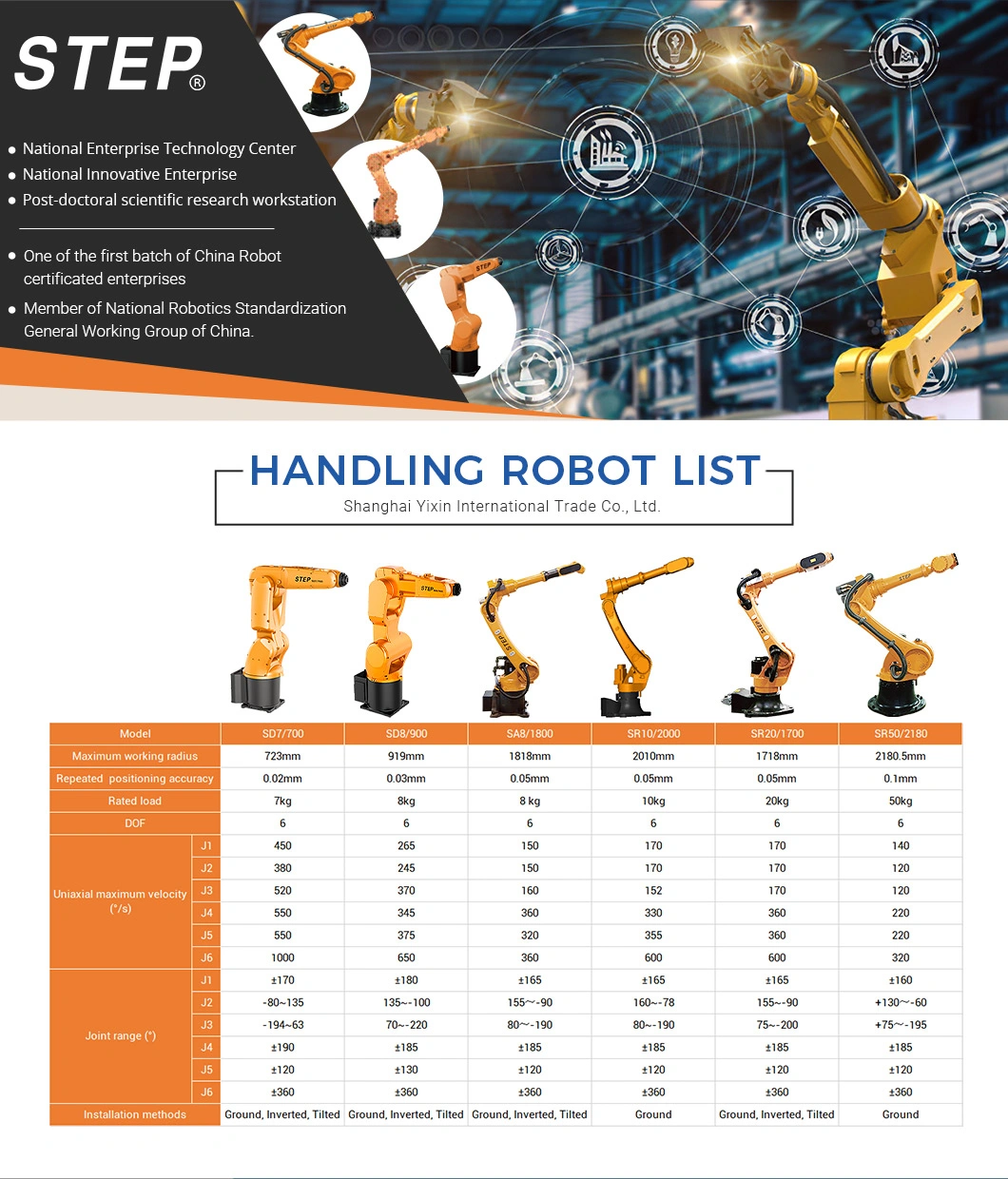 SD8 Continuous Path Control Automation Industrial Robot Manipulator