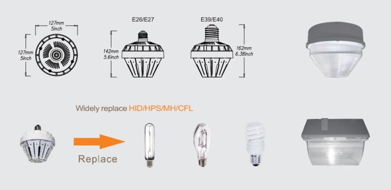 Dlc UL 60W LED Post Top Acorn Retrofit Bulb