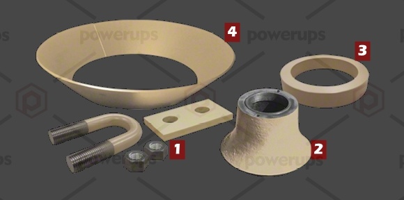 Aftermarket OEM Symons Cone Crusher Parts: Locking Nut