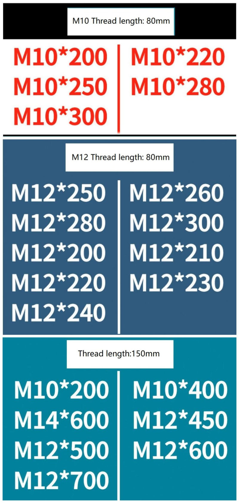 M10 M12 M14 Customized High Strength Wall Through Bolt Long Hex Bolt