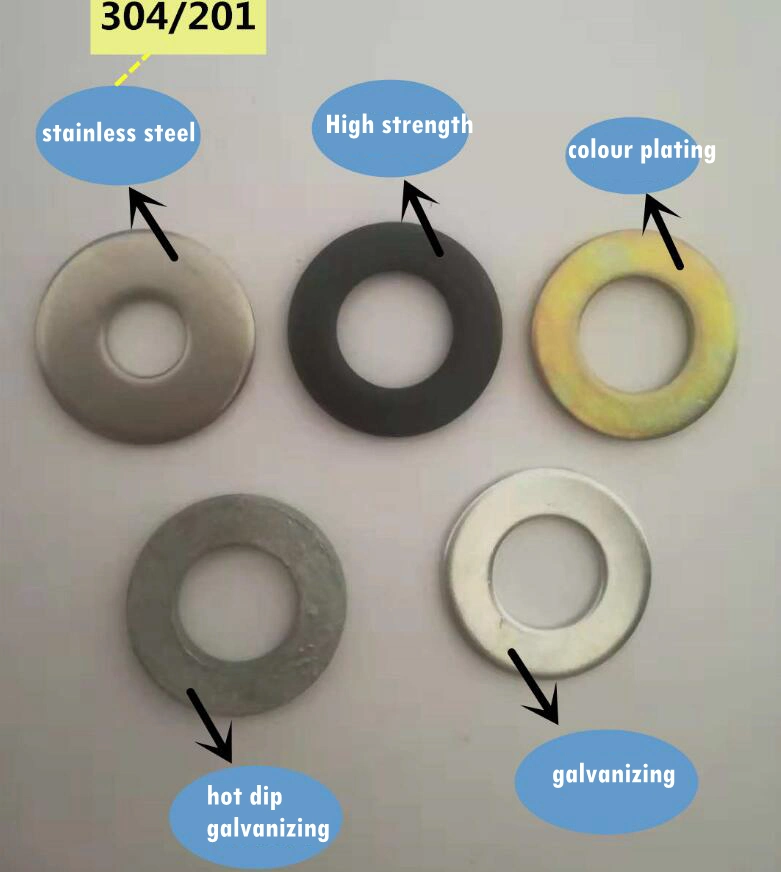 304 Stainless Steel Gasket, Ultra-Thin Flat Washer, Enlarged Washer, DIN125 Metal Screw Thickened Flat Washer, M2-M30 Flat Washer, Nord-Lock