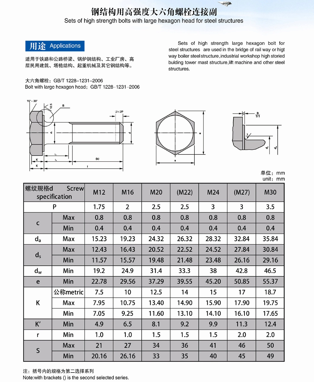 Hexagon Bolt/Hex Head Half Thread Bolt/Hex Bolt Grade 10.9 for Steel Structure