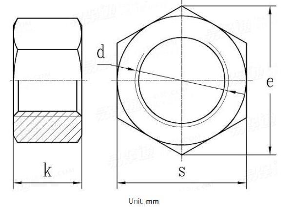 All Kinds of Hex Nuts Carbon Steel Nuts Coupling Nuts