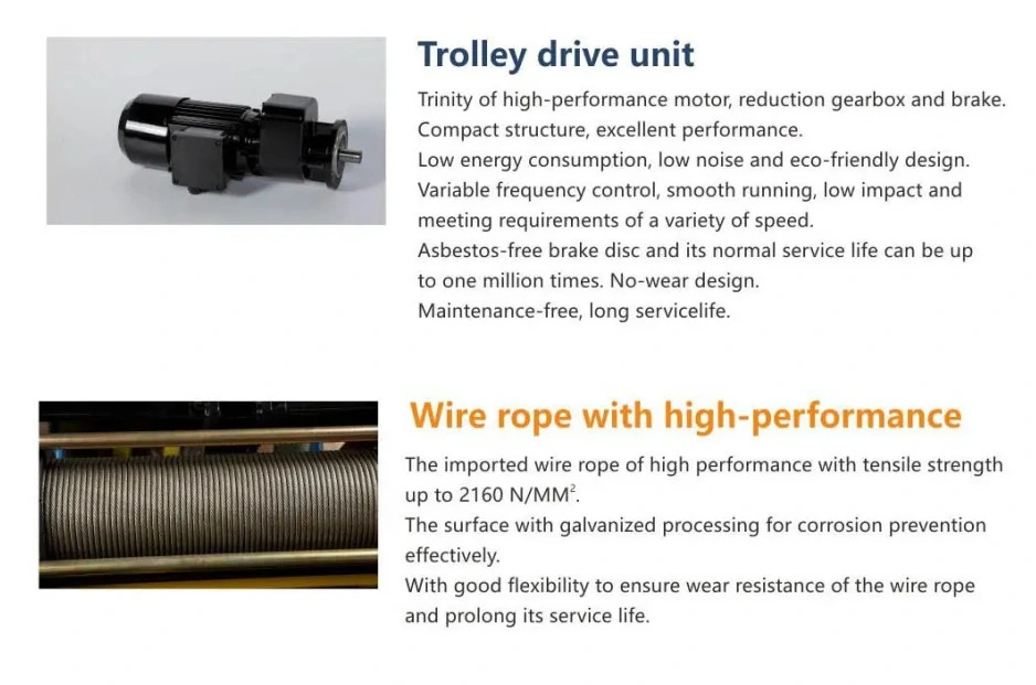 Double Girder Europe Wire Rope Crane Hoist High-Quality Manufacturing Can Be Customized