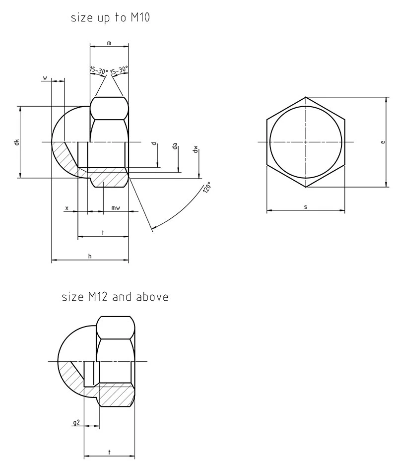 Stainless Steel 304 316 Domed Hex Cap Nuts/Acorn Nuts