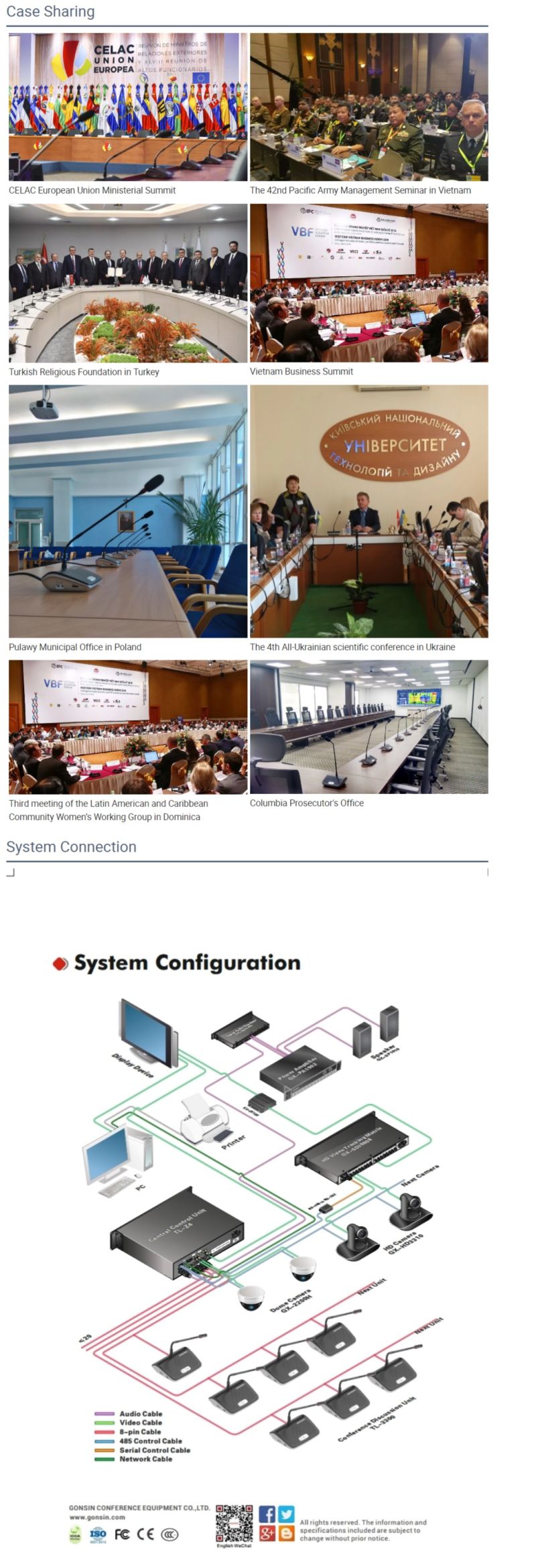 Desktop Wired Conference System with Discussion Voting Microphones Unit