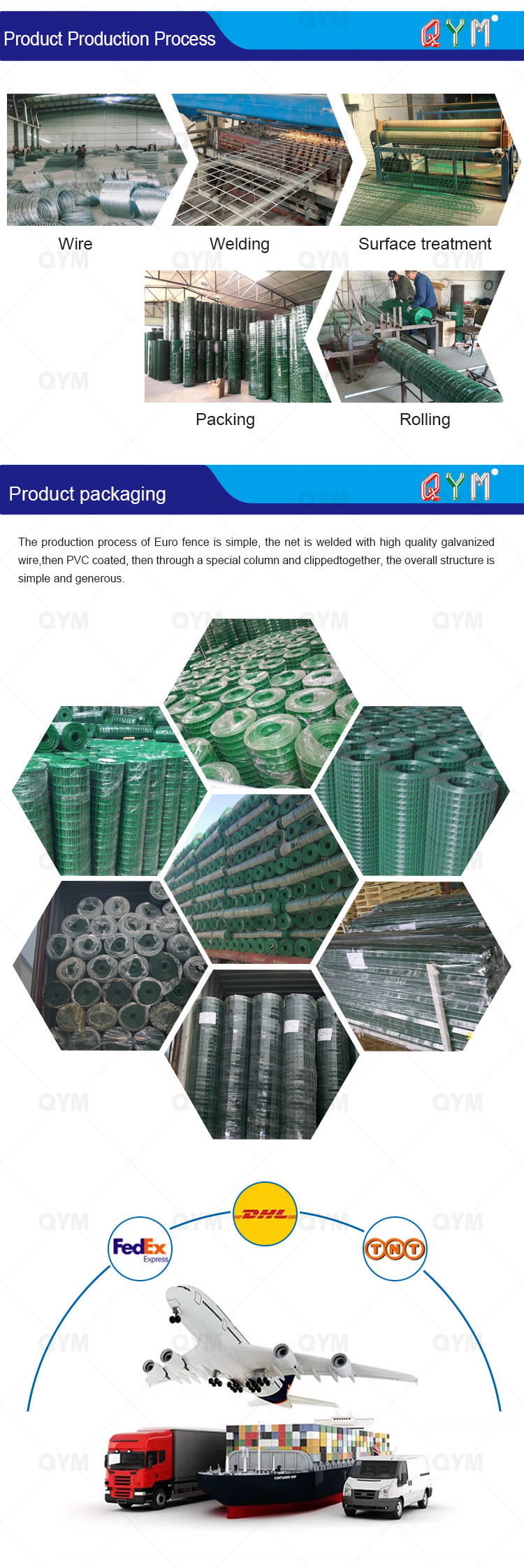 Holland Euro Corrugated Wire Mesh Wire Mesh Euro Fence