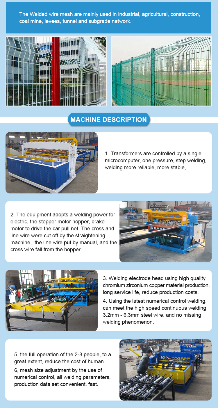 Pre-Cut Welded Wire Mesh Panel Machine for Wire Mesh Fence