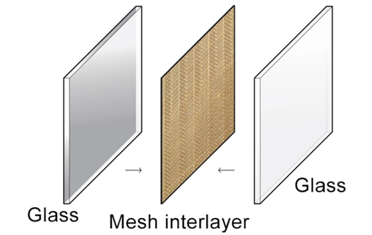 Fireproof Metal Mesh for Interiors Glass Laminated