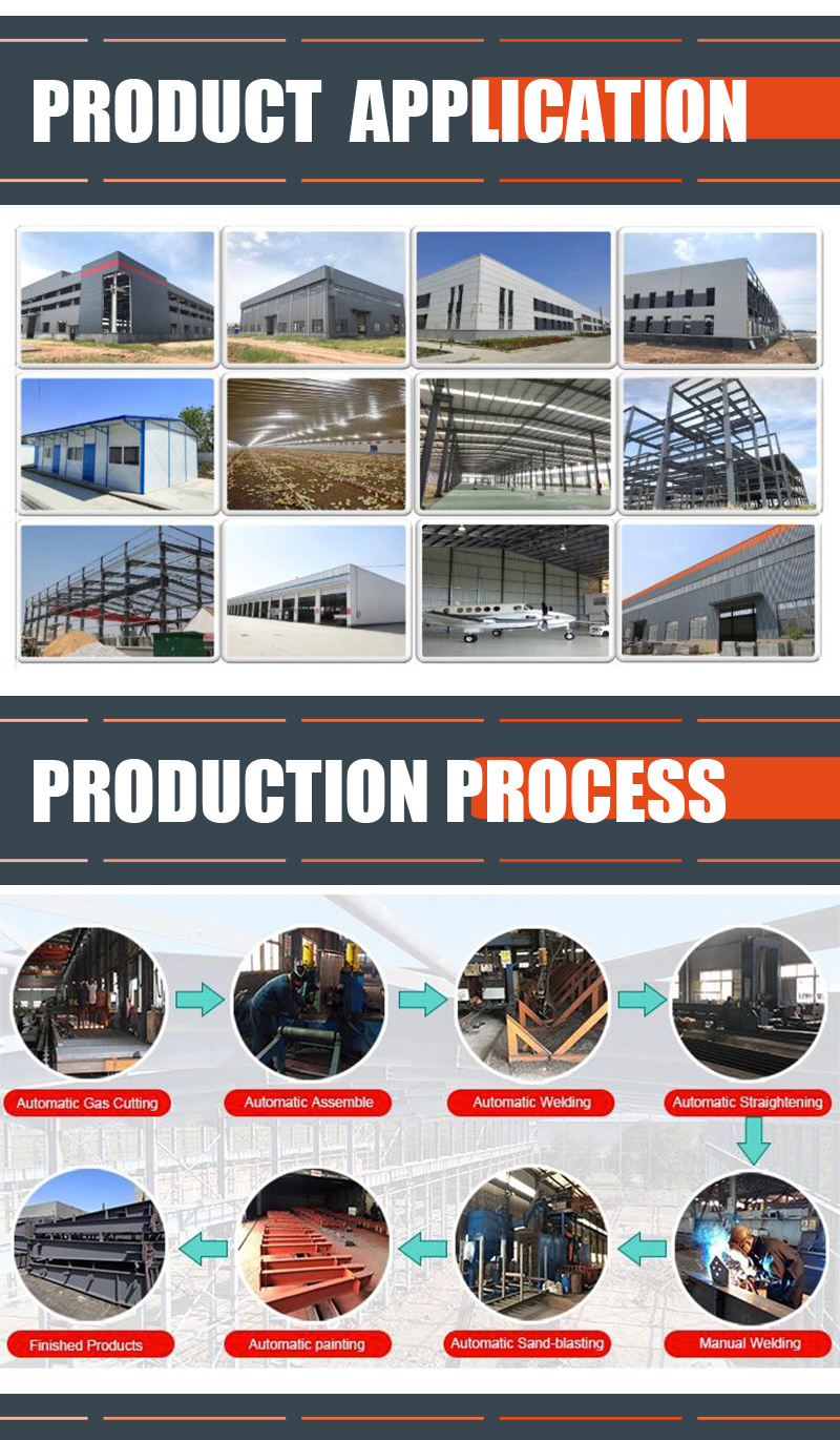 Prefabricated Steel Structure Building Prefabricated Hall