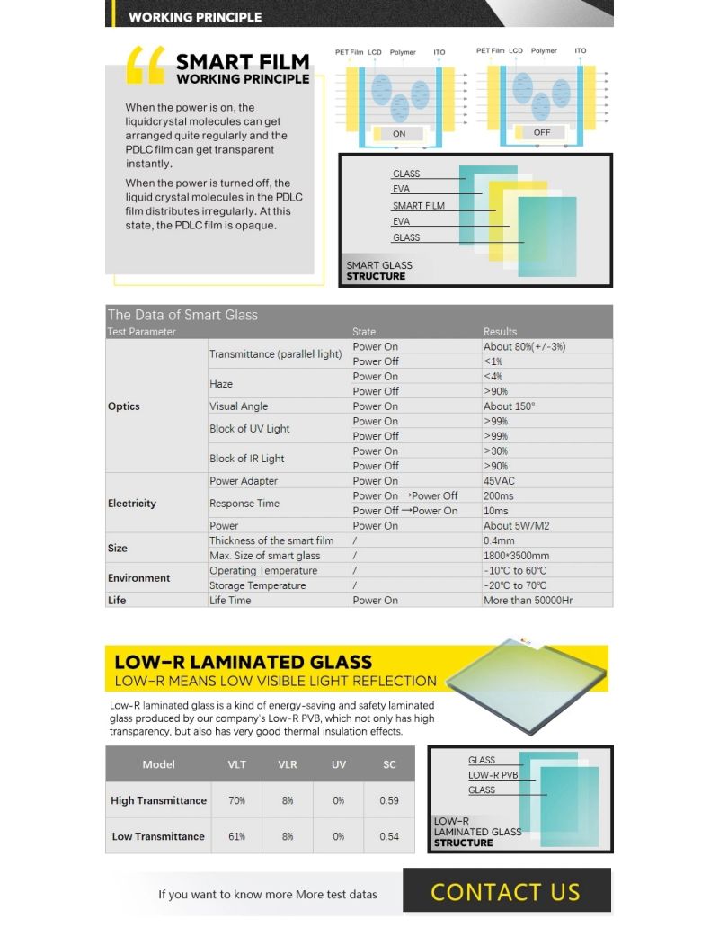 Safety Building Laminated Smart Glass for Glass Door and Glass Window