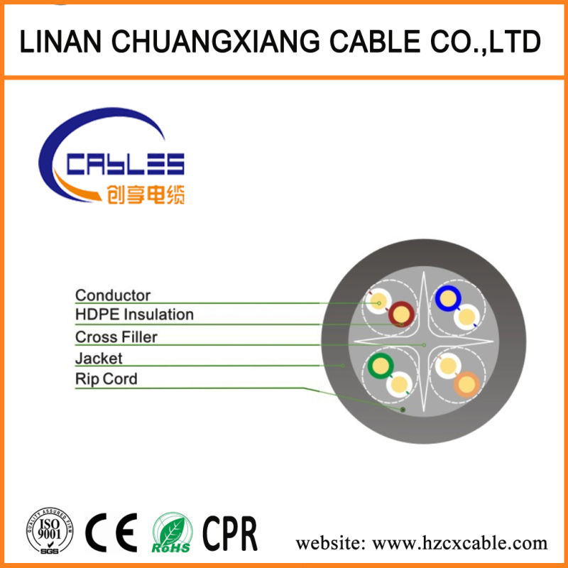 Good Quality Network Cable LAN Cable UTP CAT6