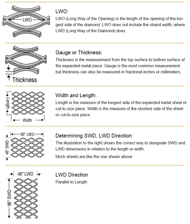 Decorative Wire Cutting Honeycomb Oxydic Aluminum Expanded Metal Mesh