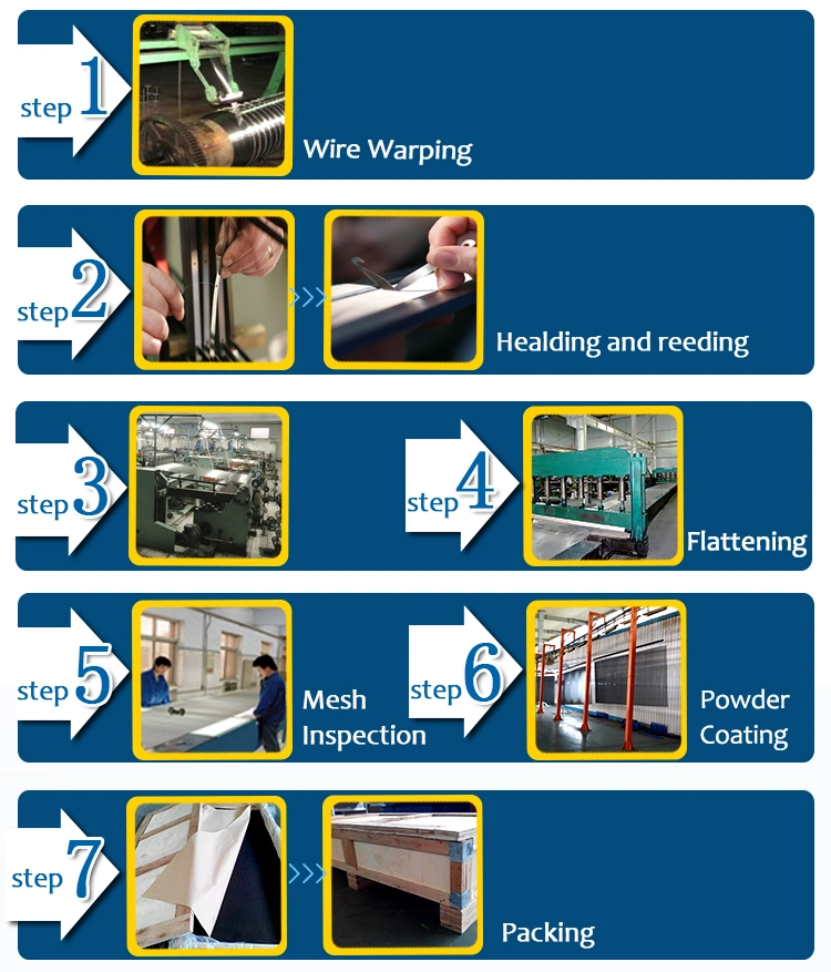 Stainless Steel Security Window Screen Mesh, Stainless Steel Insect Screen, Stainless Steel Mosquito Net