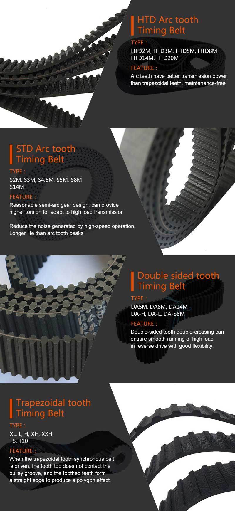 Wholesale Arc Toothed Htd Gt2 Gt3 Industrial Rubber Belts Timing