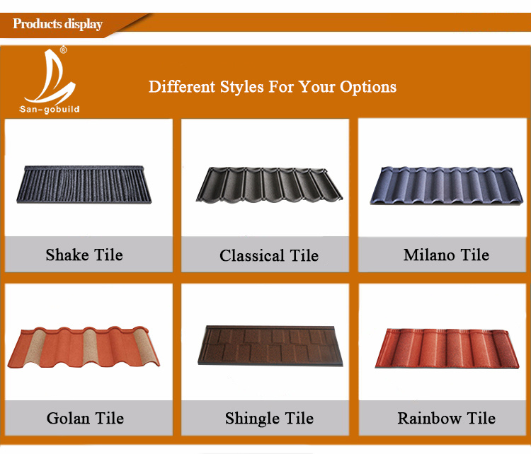 Ghana Hot Sale Classic Colorful Stone Coated Metal Roof Tile