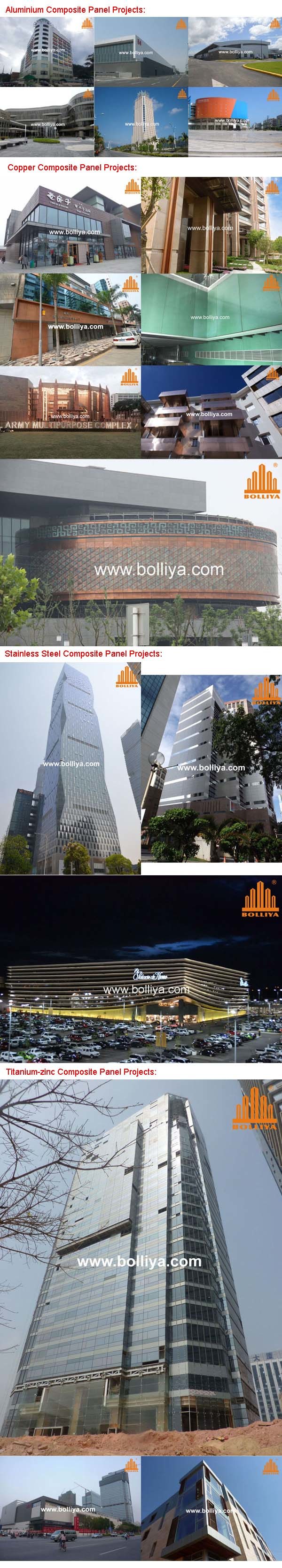 Stainless Steel Composite Metal Cladding