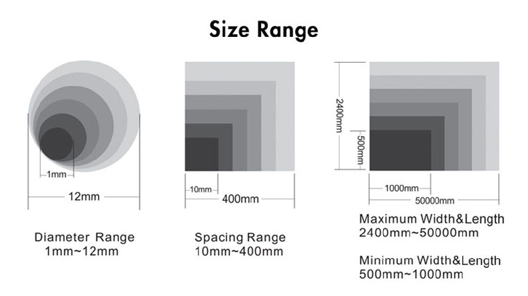 High Strength Steel Concrete Reinforcing Welded Wire Mesh F62 F72