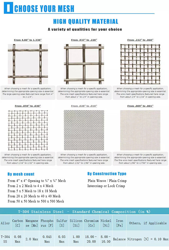 Stainless Steel Wire Mesh /Woven Wire Mesh/Wiremesh for Filter