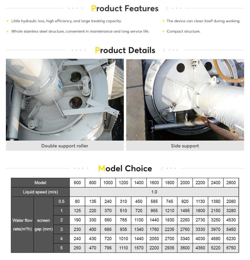 Drumfilter Stainless Steel Screen Rotary Pressure Filter Fine Screen