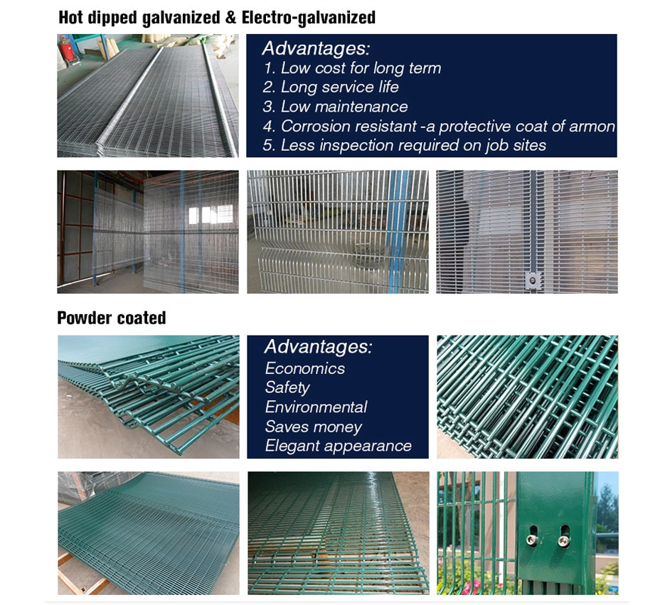 Anti Climb Mesh Security Fence Panel Galvanized Fence Prison Security Mesh Panel