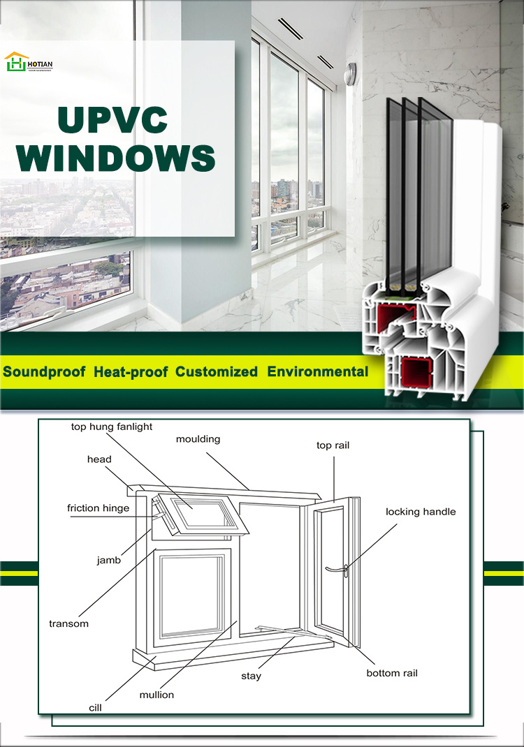 Factory Price PVC Casement Window with Screen