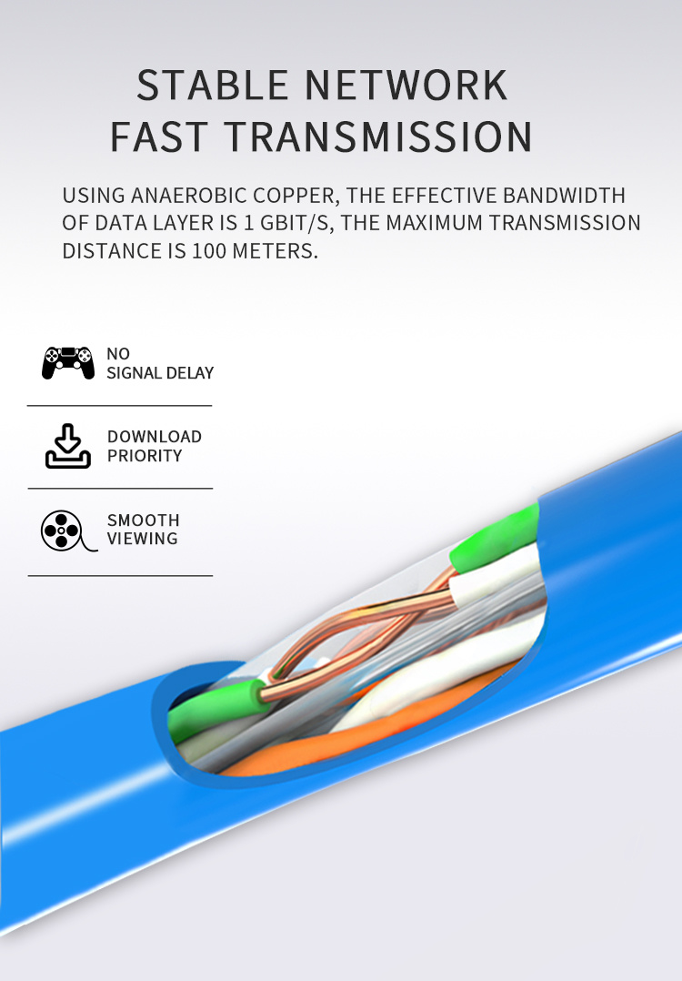 Network Cables CAT6 UTP Communication Cable CAT6 UTP Network