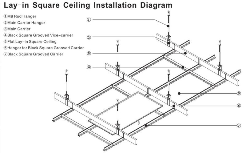 Decorative Aluminium Panel Suspended Steel Metal T Grid Ceiling Tile for Office