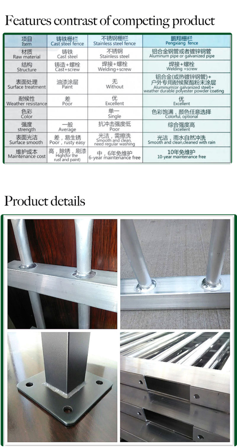 Cheap Wrought Iron Fence / Aluminum Fence / Steel Fence