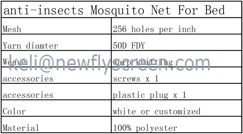 Anti Insects Canopy Mosquito Net