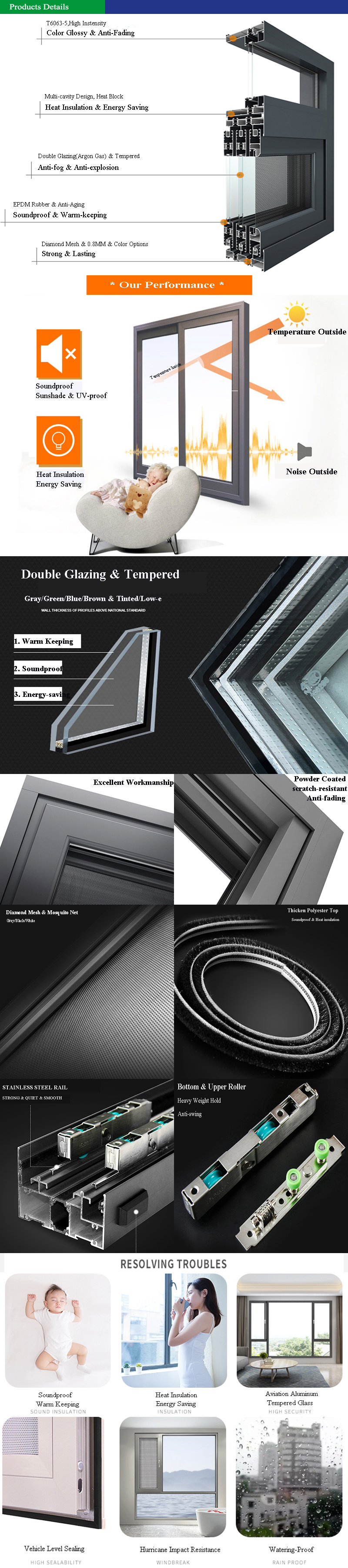 Aluminum Sliding System Window with Mosquito Net Used in Botswana