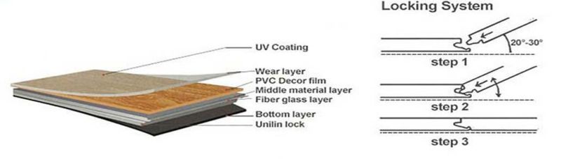 Commercial Non-Slip PVC Vinyl Flooring/Recycled Plastic Tile/PVC Floor