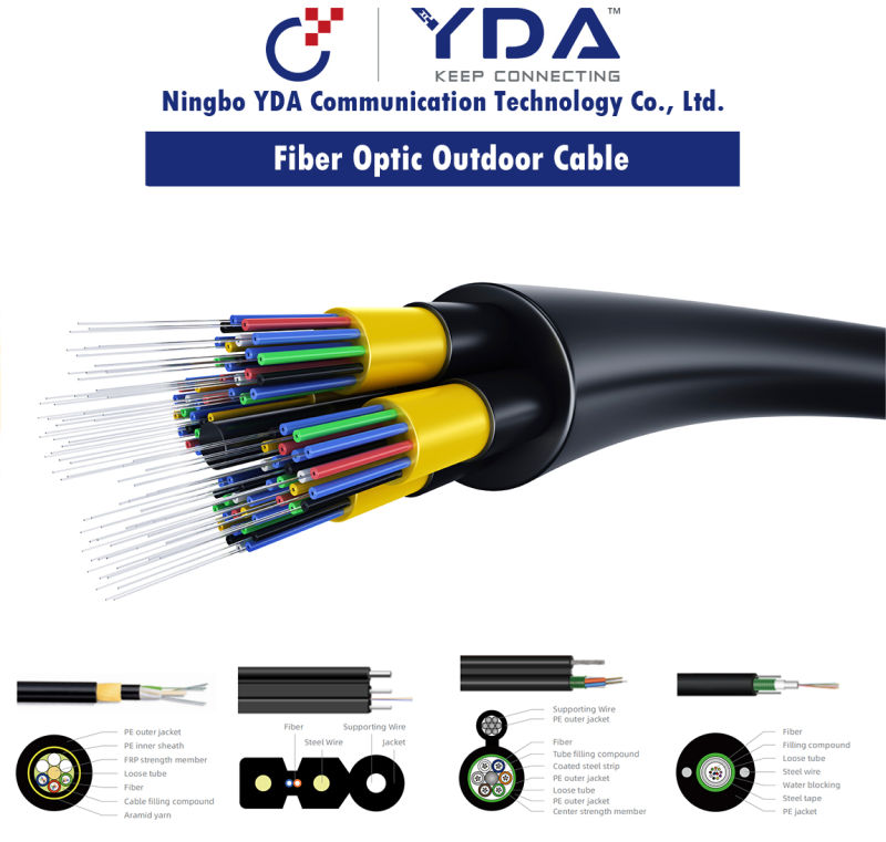 Outdoor 2-288 Core Fiber Optic GYTY53 Cable Stranded Armored Cable