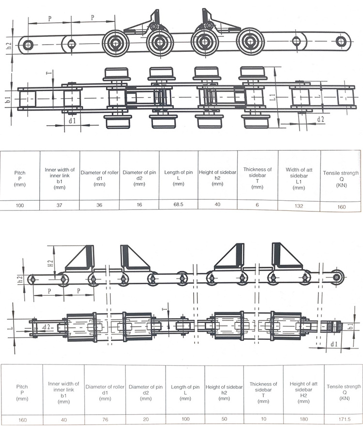 FU350 Attachment Sidebar Elevator Chain (Cement Mill Chain)