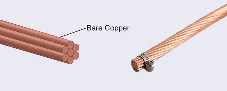 Hard Drawn Annealed Bare Copper Conductor Stranded Copper Earth Ground Wire