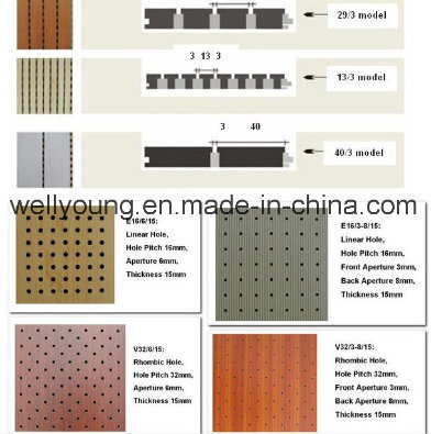 Acoustic Wall Panel Perforated MGO Board