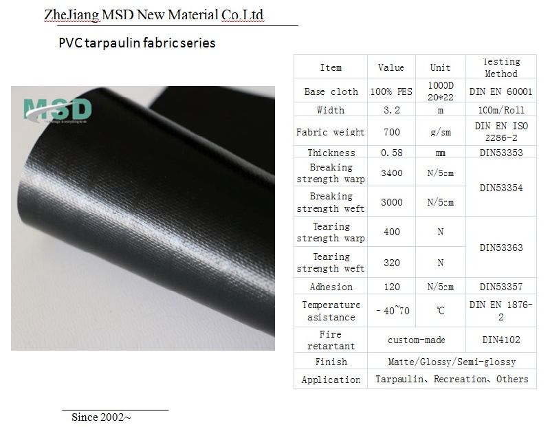 PVDF Lacquering PVC Coated Fabric for Car Parking Shade