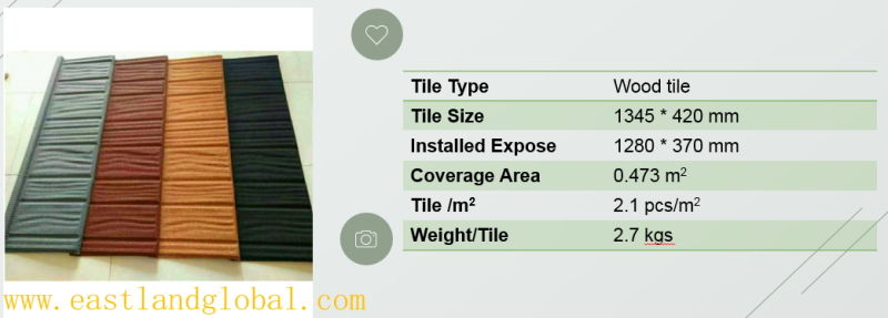 Metal Roofing Tile Stone Coated Metal Roof Tile