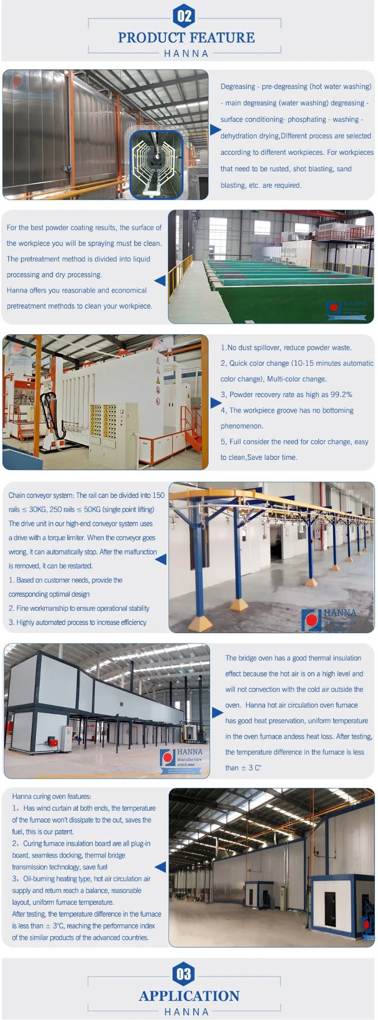 Quality Powder Coating Lines for Protective Net Spraying