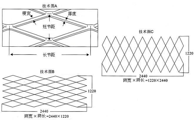 Galvanized Expanded Metal Mesh /Test-Seive Expanded Metal Mesh