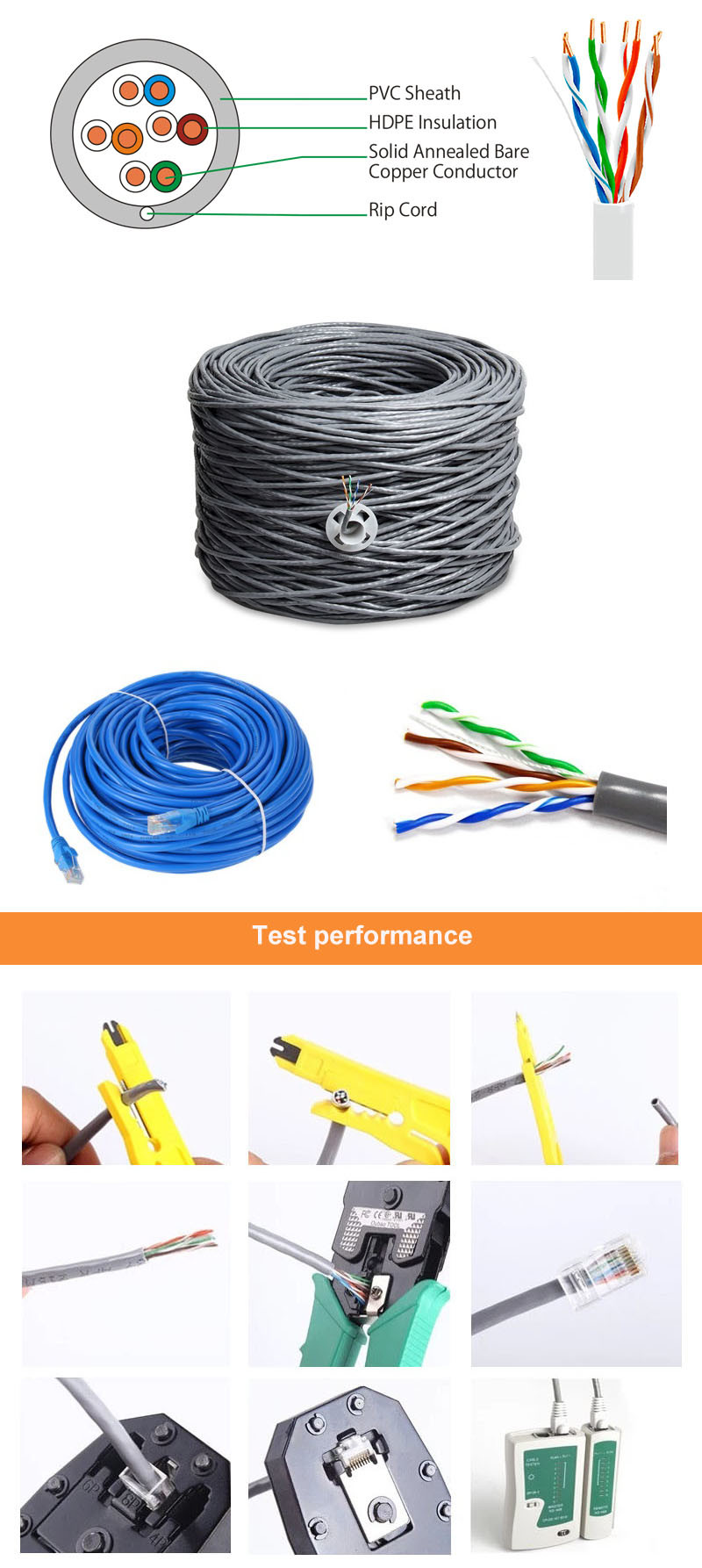 UTP Ca5e LAN Cable 24AWG Copper Wire Network Cable Pass Fluke Test PVC/LSZH