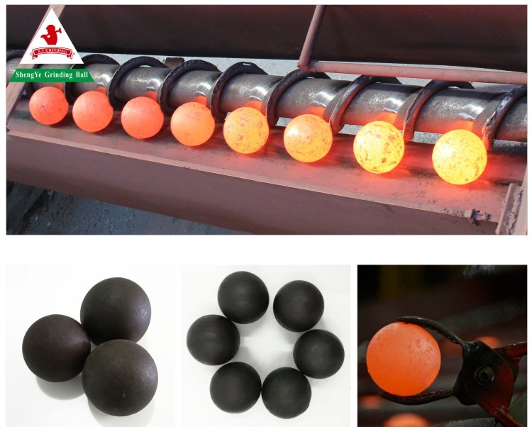 Highly Efficient Wear-Resistant Forged Steel Ball/Grinding Balls for Mine