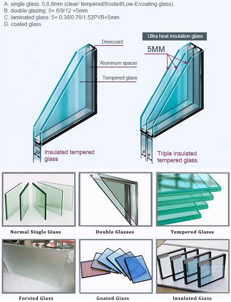 Building Material Modern Grey Powder Coating Aluminium Swing Door with Mesh