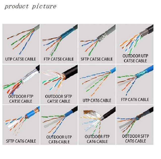 Outdoor Cable 4 Pair UTP Cat5e /Communication Cable/LAN Cable