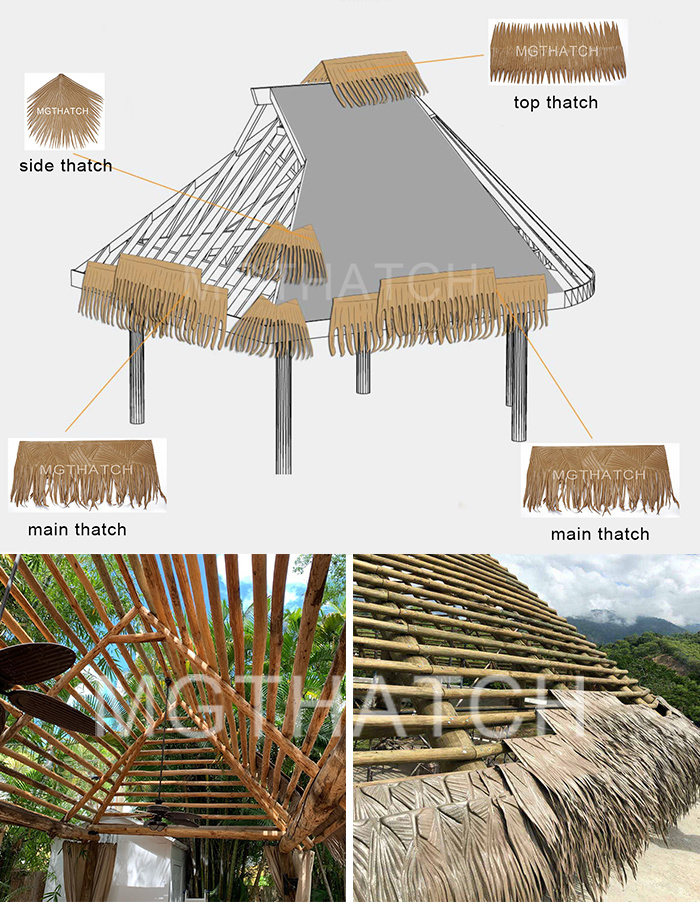 Synthetic Artificial Palm Leaf Thatch, Thatch for Roof, Palmex Thatch