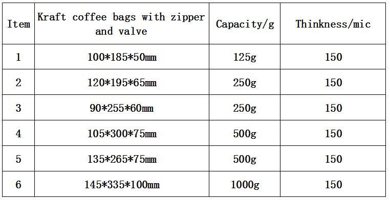 1kg Coffee Bag/1000g Coffee Pouch/ 2lb Coffee Pouch/Box Bag 1000g
