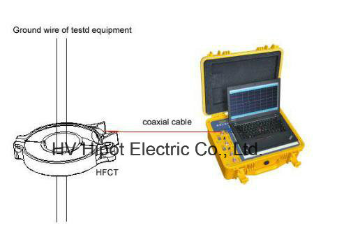 GDPD-505 Online Cable Partial Discharge Detector Inspector