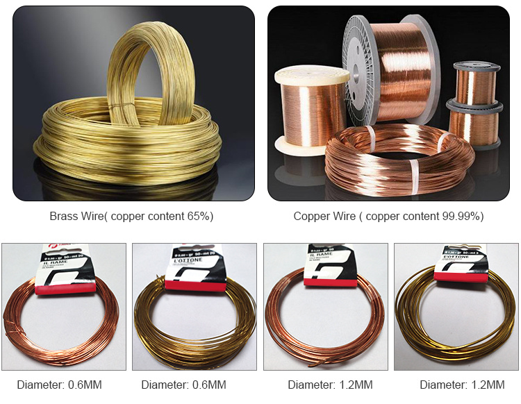 Industry Brass Wire/Red Copper Wire/Phosphor Bronze Wire